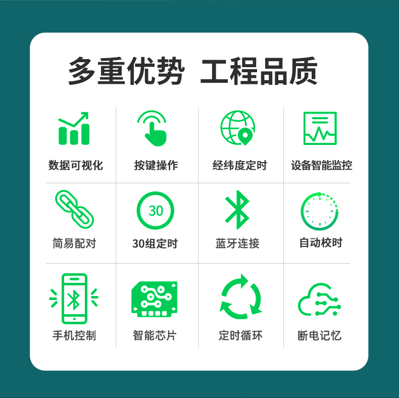 藍牙時控開關顯示款詳情頁-121712_02.jpg