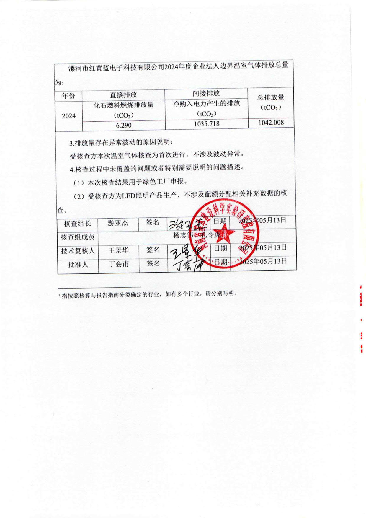 2024年溫室氣體排放核查報告_3.jpg